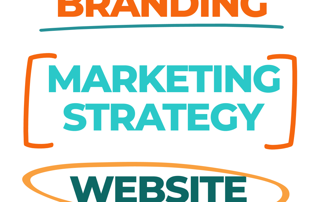 Essential Elements for Company Success: Branding, Marketing and a Web Presence